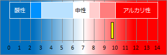 昼神温泉の液性・pH